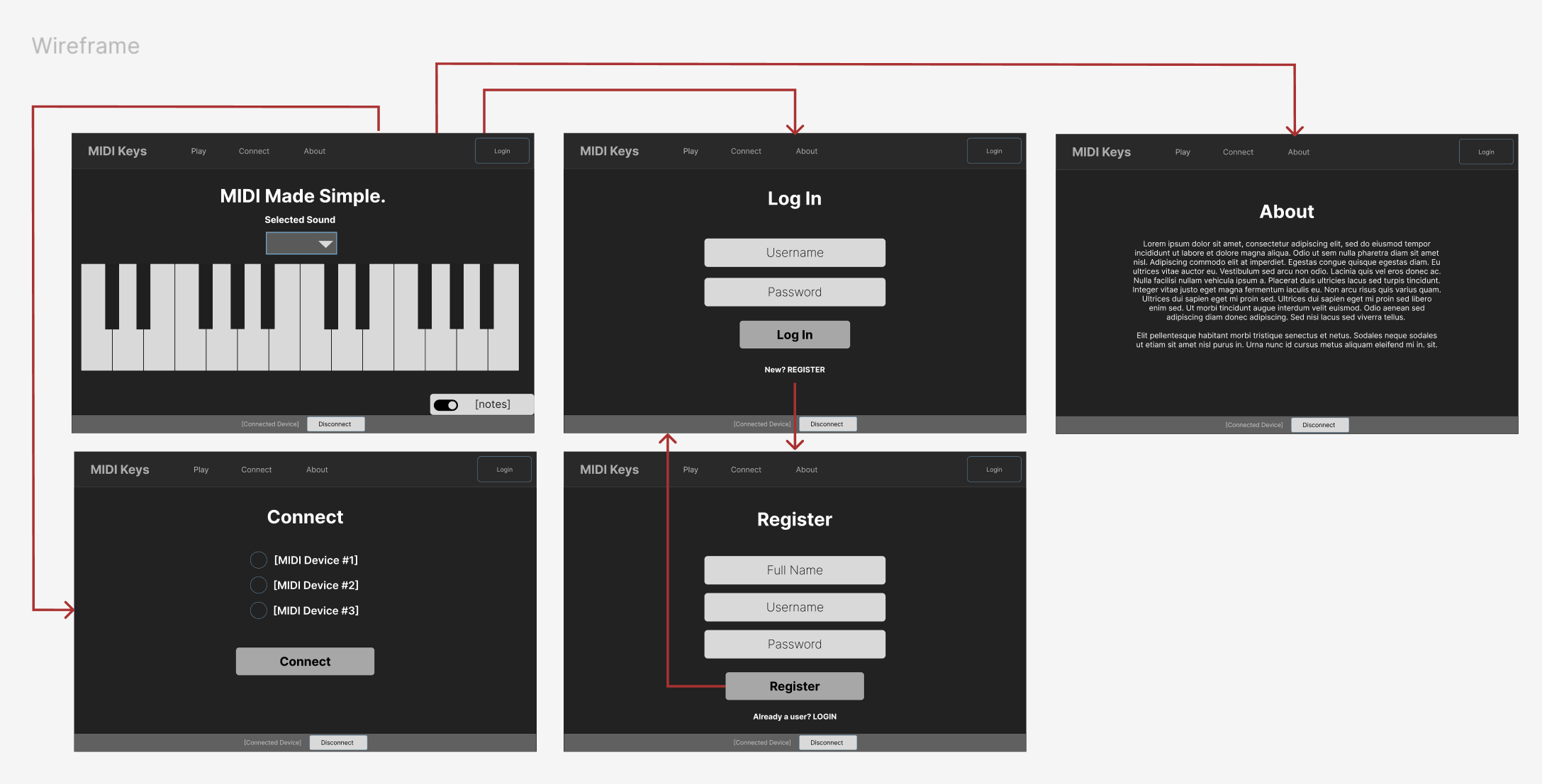 Wireframe